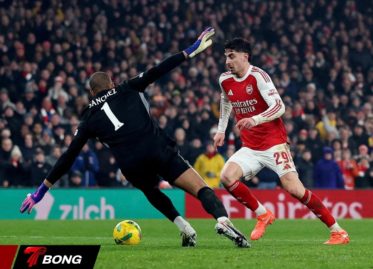 Bảy đội Anh có thể dự Cúp C1