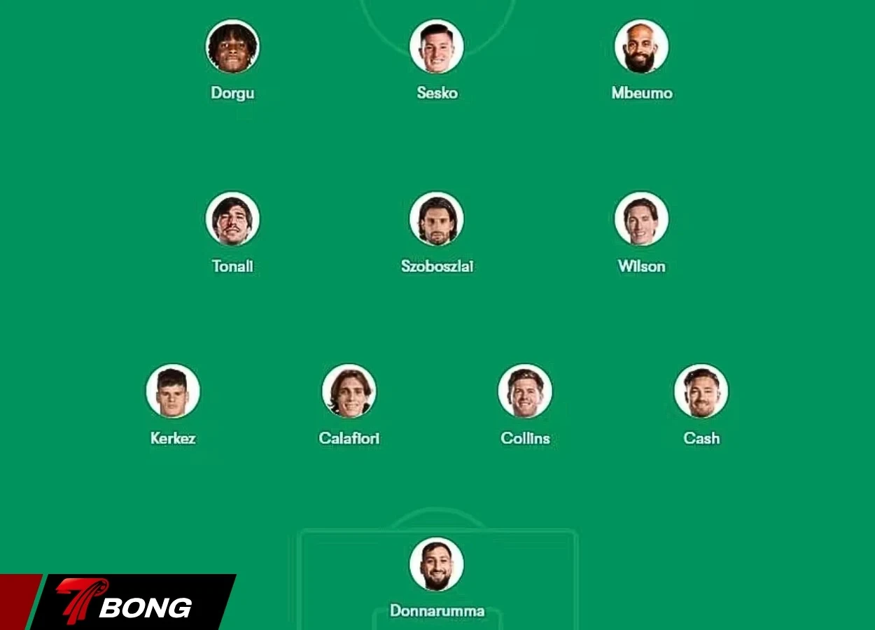 Nhiều tài năng trẻ Premier League lỡ World Cup