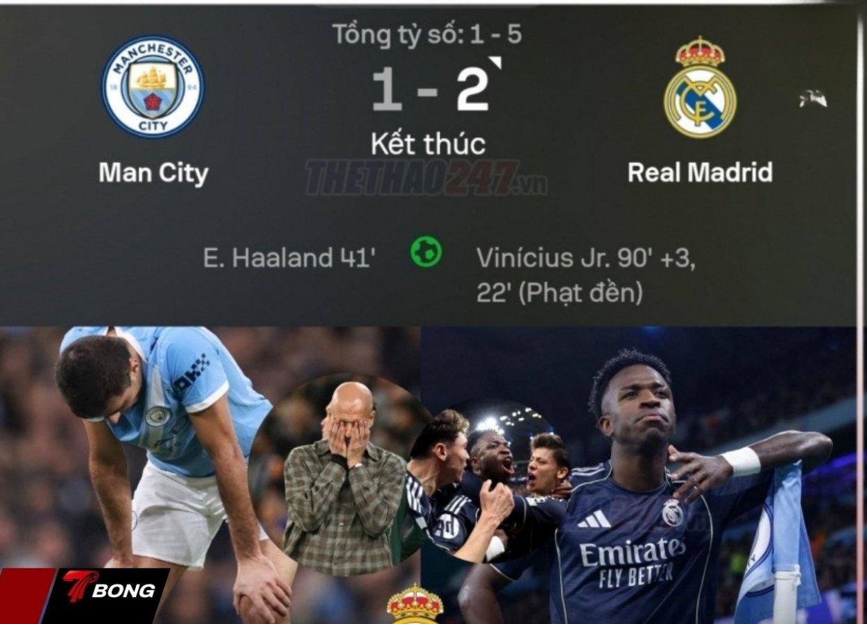 Real Madrid và PSG phô diễn sức mạnh áp đảo
